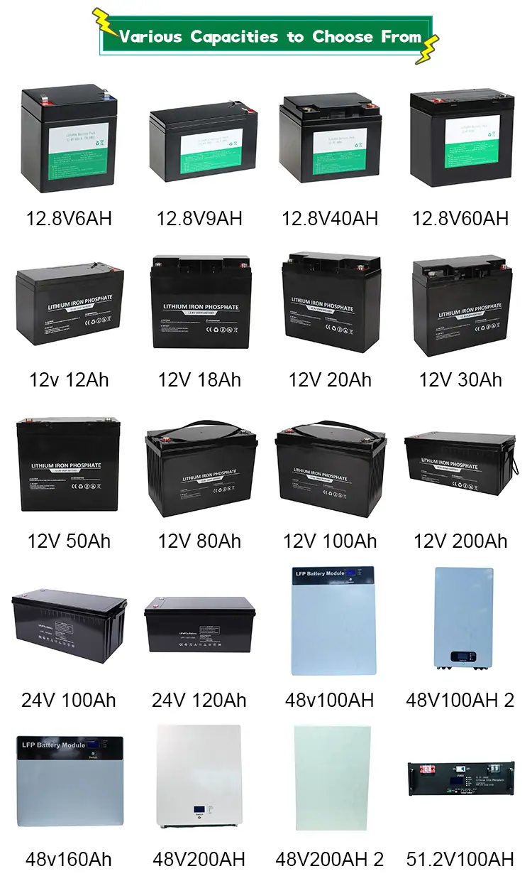 lithium -ion battery