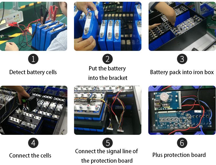 lithium -ion battery
