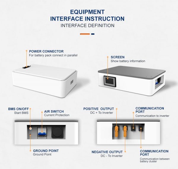 Chliss Stackable Lithium Battery High Voltage Series For Energy Storage System