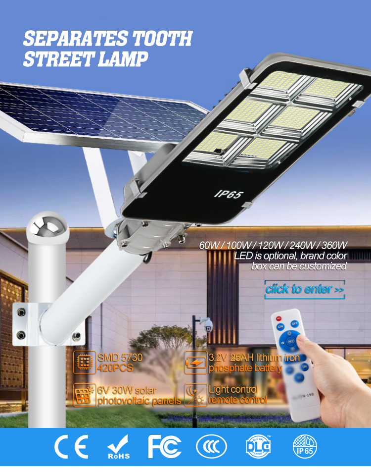 Solar Lighting