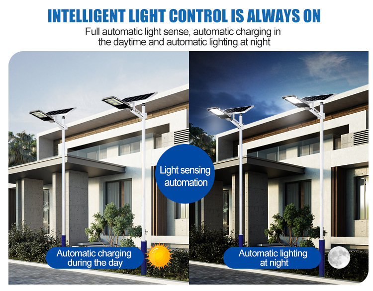 Solar Lighting