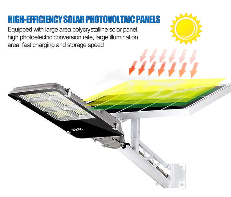 Solar Lighting