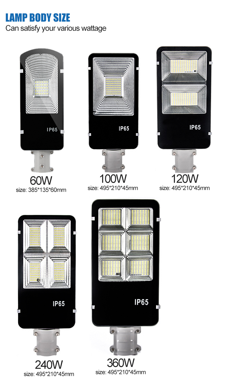 Solar Lighting