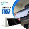 Chliss solar panel balkonkraftwerk balcony power plant 800w 1600w